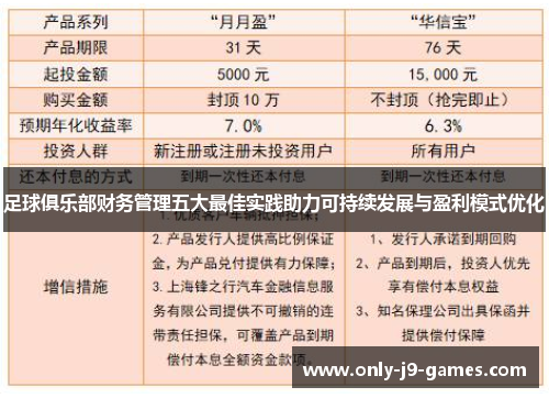 足球俱乐部财务管理五大最佳实践助力可持续发展与盈利模式优化