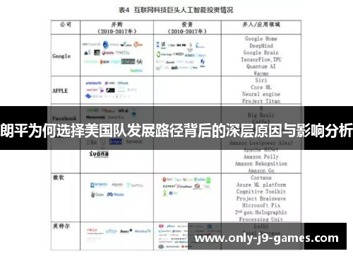 朗平为何选择美国队发展路径背后的深层原因与影响分析