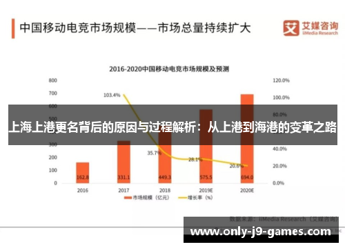 上海上港更名背后的原因与过程解析：从上港到海港的变革之路
