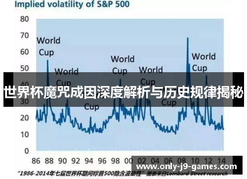 世界杯魔咒成因深度解析与历史规律揭秘