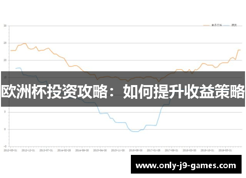 欧洲杯投资攻略：如何提升收益策略