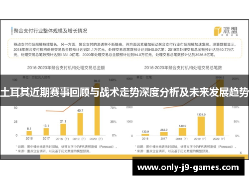 土耳其近期赛事回顾与战术走势深度分析及未来发展趋势