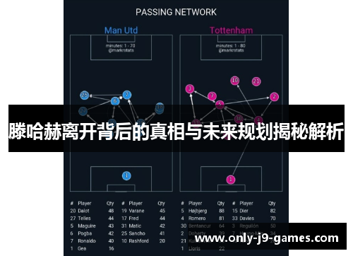 滕哈赫离开背后的真相与未来规划揭秘解析