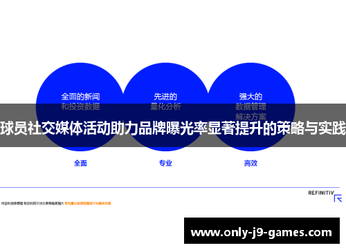球员社交媒体活动助力品牌曝光率显著提升的策略与实践