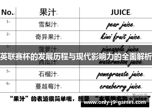 英联赛杯的发展历程与现代影响力的全面解析 英联赛杯的发展历程与现代影响力的全面解析