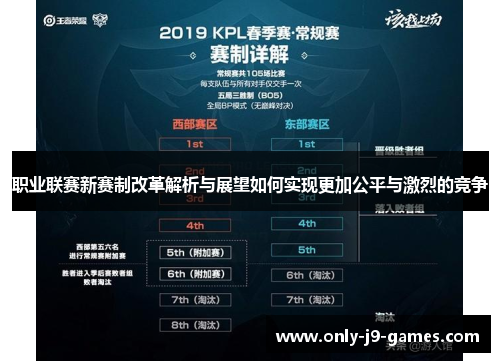 职业联赛新赛制改革解析与展望如何实现更加公平与激烈的竞争