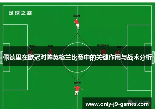 佩德里在欧冠对阵英格兰比赛中的关键作用与战术分析 佩德里在欧冠对阵英格兰比赛中的关键作用与战术分析