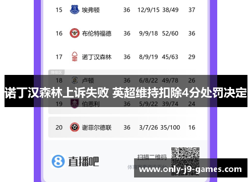 诺丁汉森林上诉失败 英超维持扣除4分处罚决定 诺丁汉森林上诉失败 英超维持扣除4分处罚决定
