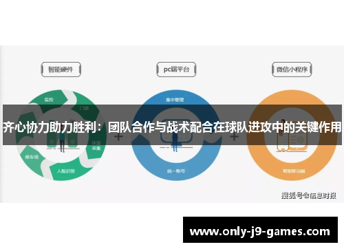 齐心协力助力胜利:团队合作与战术配合在球队进攻中的关键作用 齐心协力助力胜利:团队合作与战术配合在球队进攻中的关键作用